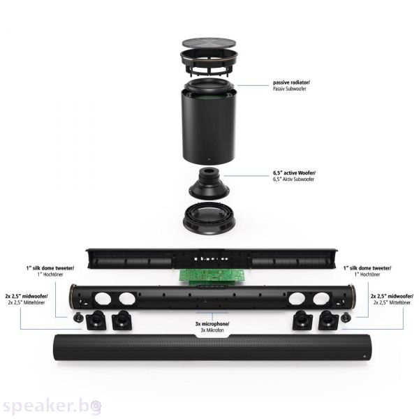 Звукова система HAMA SIRIUM4000ABT, Smart TV Soundbar 2.1, Wireless Subwoofer/Bluetooth/AVS