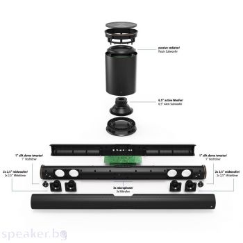 Звукова система HAMA SIRIUM4000ABT, Smart TV Soundbar 2.1, Wireless Subwoofer/Bluetooth/AVS